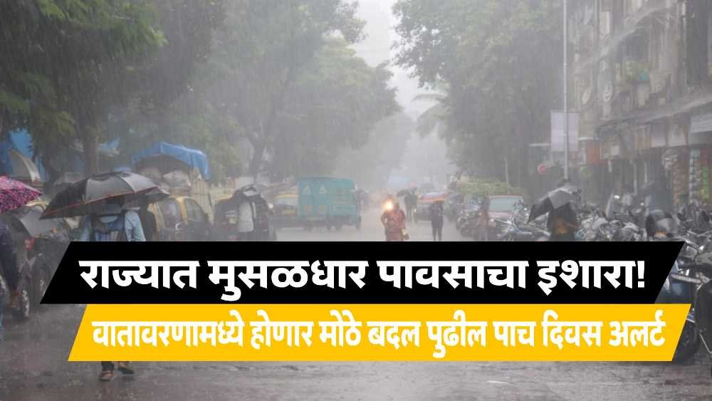 weather today