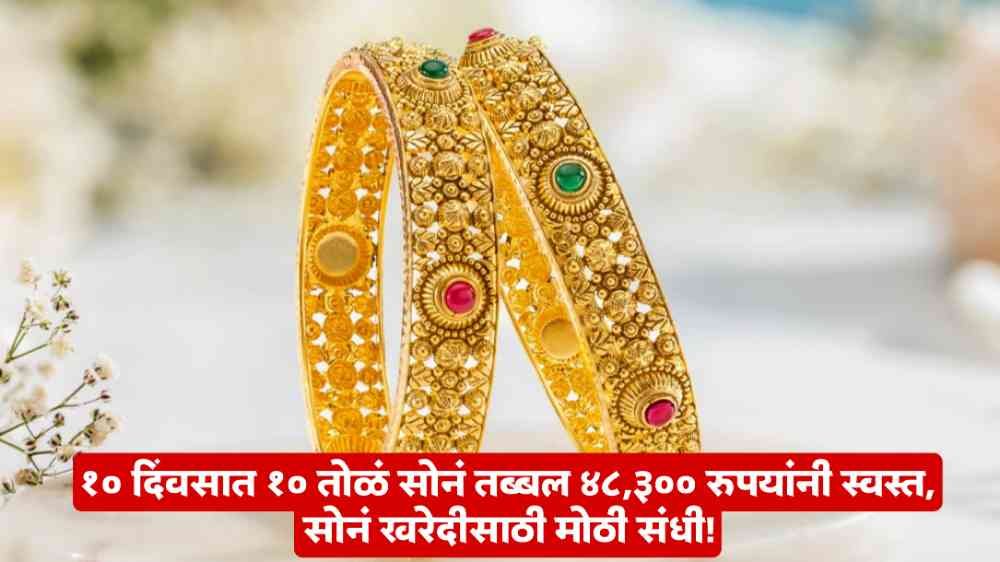 Gold Price Today