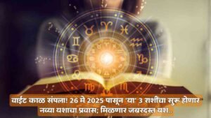 Horoscope Today