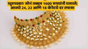 Gold Price Today