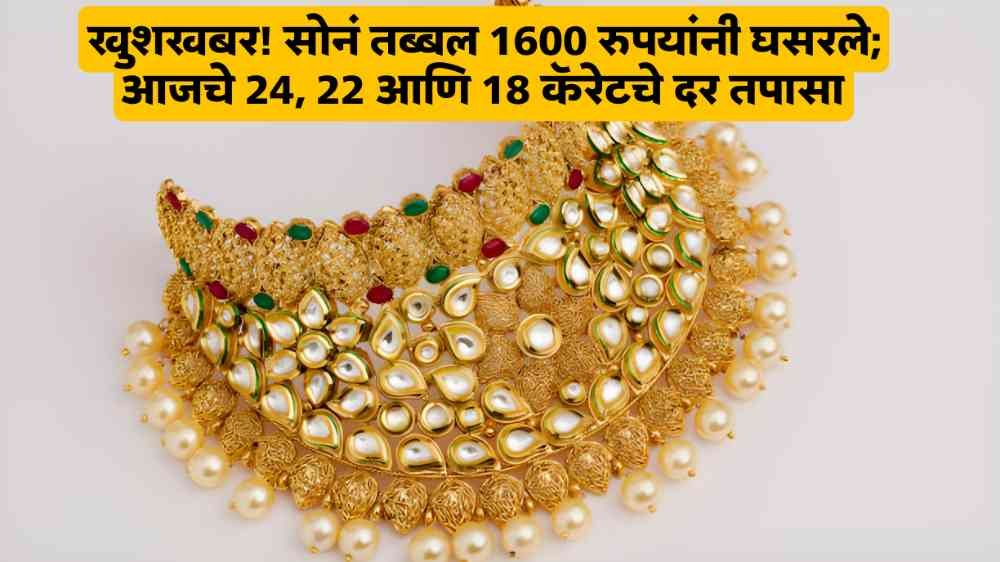 Gold Price Today