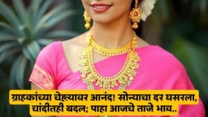 Gold Price News