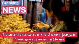 Gold Price Today