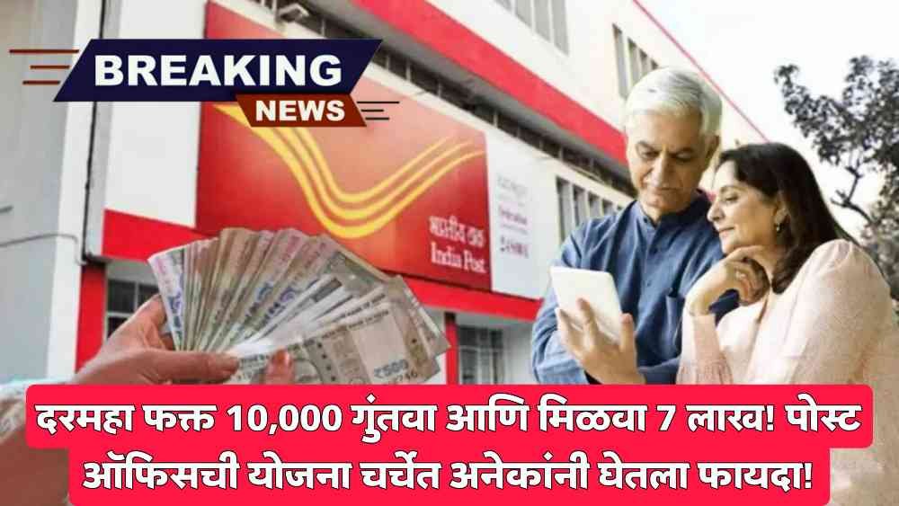 RD interest rate in India