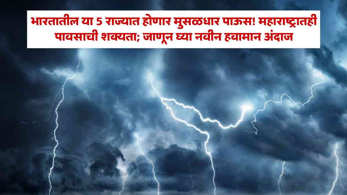 Rain Alert