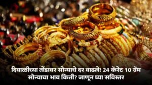 Gold Price News