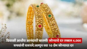Gold Rate Today