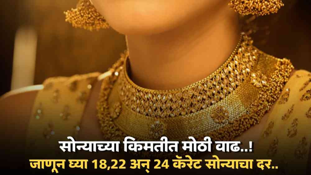 Gold Rate Today