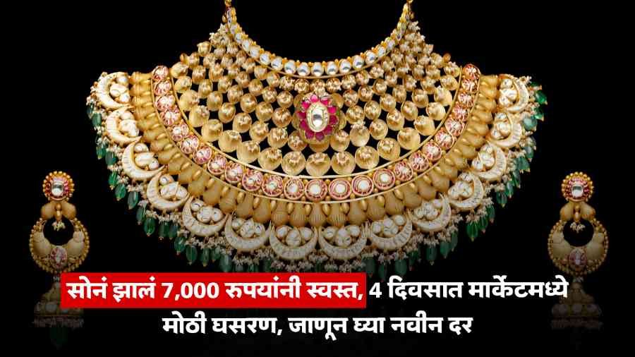 Gold Price Today