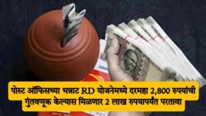 Post Office RD Yojana