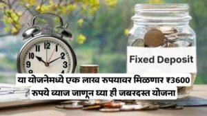 Canara Bank FD Scheme